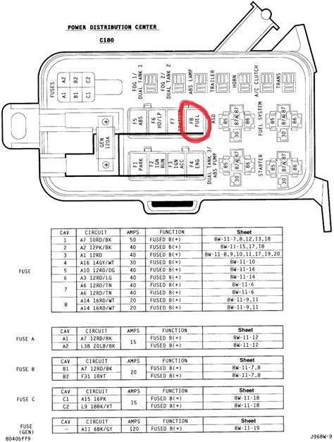 2008 dodge ram electrical fuse box diagram brake lights|Dodge Ram fuse box diagram.